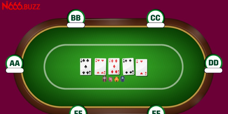 Poker Online